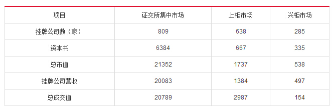 2015安徽公務(wù)員考試行測(cè)真題